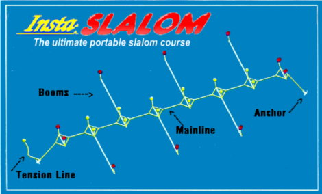 Slalom Course